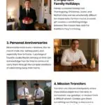 5 Missionary Milestones That Deserve a Cookie Delivery Infographic