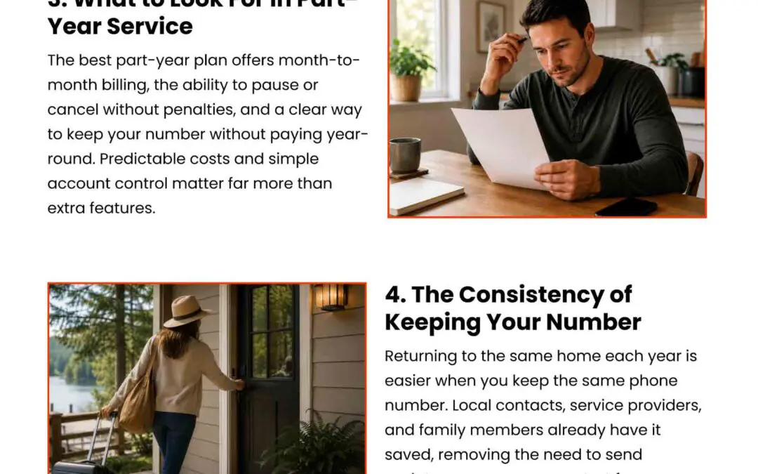 6 Must-Know Facts About Part-Year Home Phone