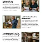 7 Questions for Retirees Considering a Home Sale 7 Questions for Retirees Considering a Home Sale Infographic