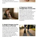 8 Reasons Women Are More Likely to Get Heel Pain 8 Reasons Women Are More Likely to Get Heel Pain Infographic