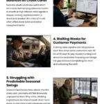 7 Signs You Need a Small Business Working Capital Loan Infographic