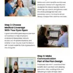 5 Steps to Stop Building Benefits Backwards 5 Steps to Stop Building Benefits Backwards Infographic