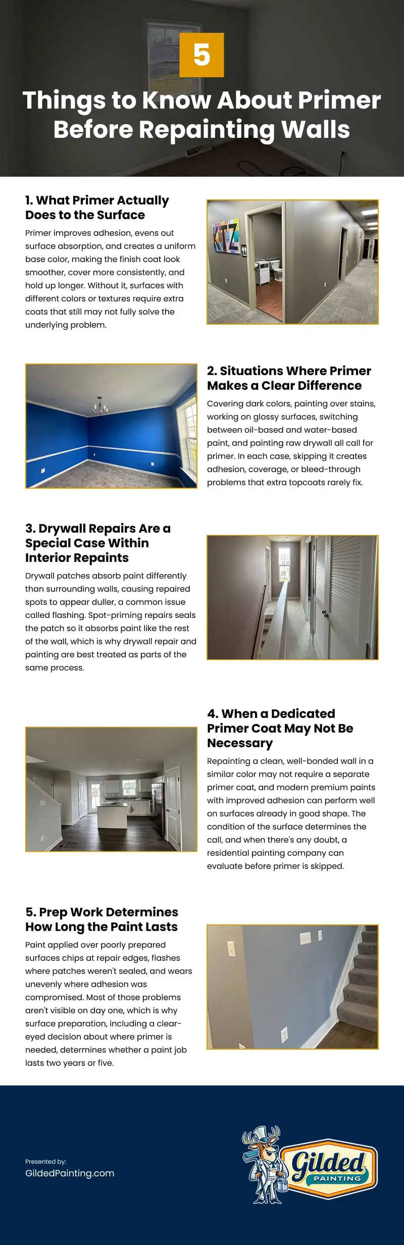 5 Things to Know About Primer Before Repainting Walls Infographic 5 Things to Know About Primer Before Repainting Walls Infographic