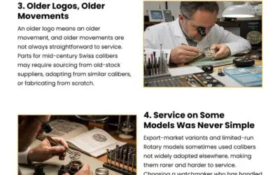 6 Things to Know About Rotary Watch Logos