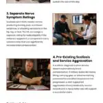 6 Ways VA Rates Back Pain from Scoliosis 6 Ways VA Rates Back Pain from Scoliosis Infographic