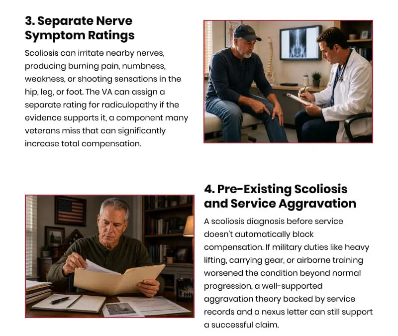 6 Ways VA Rates Back Pain from Scoliosis
