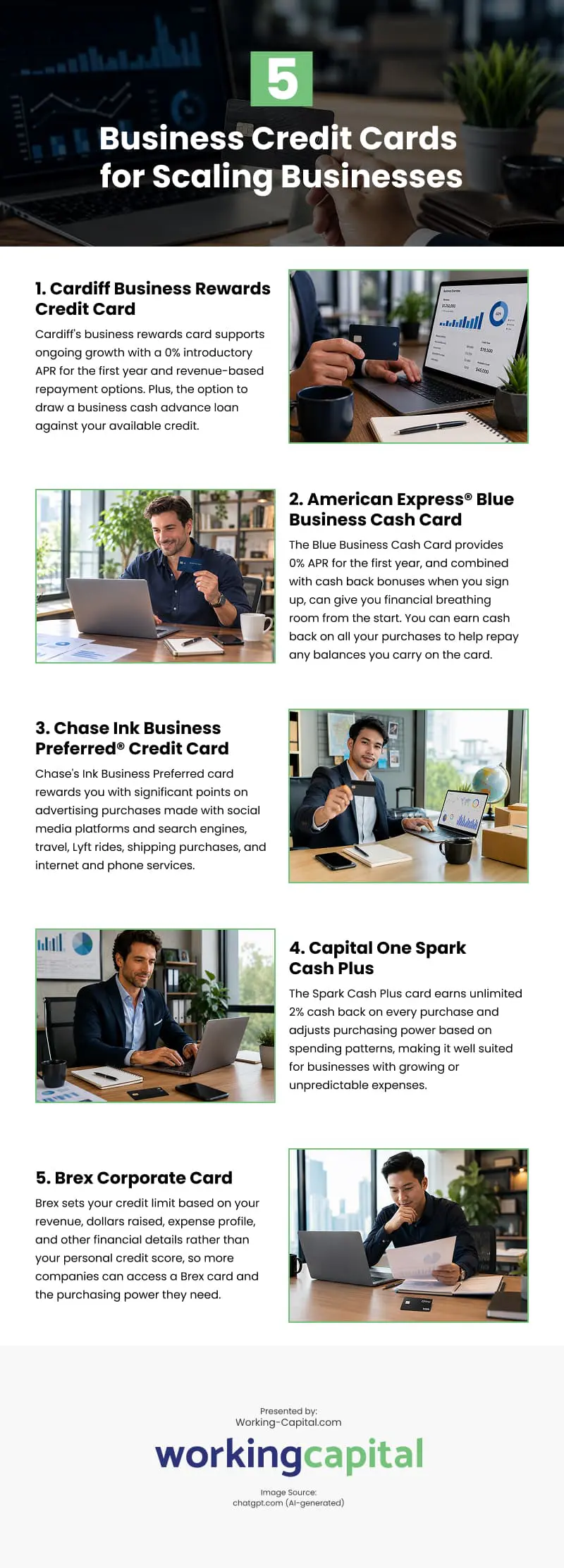 5 Business Credit Cards for Scaling Businesses Infographic