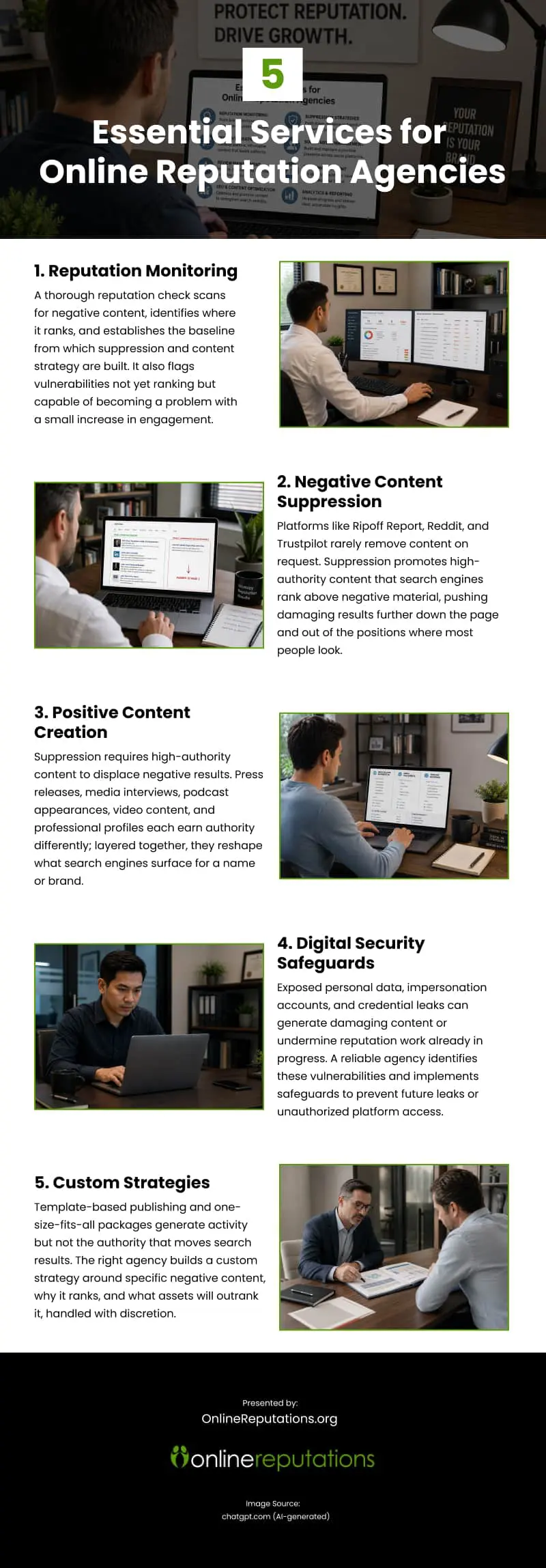 5 Essential Services for Online Reputation Agencies Infographic 5 Essential Services for Online Reputation Agencies Infographic