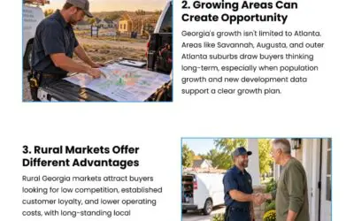 4 Ways Location Impacts Your HVAC Business Valuation