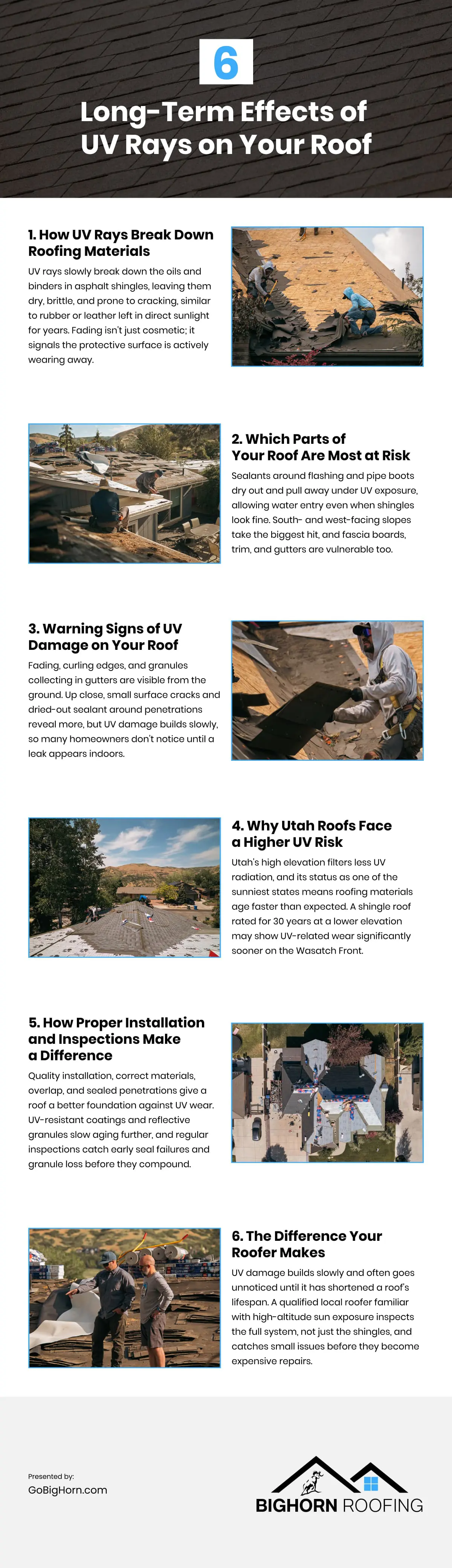 6 Long-Term Effects of UV Rays on Your Roof Infographic 6 Long-Term Effects of UV Rays on Your Roof Infographic
