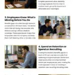 6 Reasons Ancillary Benefits Are Cheaper Than Recruiting 6 Reasons Ancillary Benefits Are Cheaper Than Recruiting Infographic