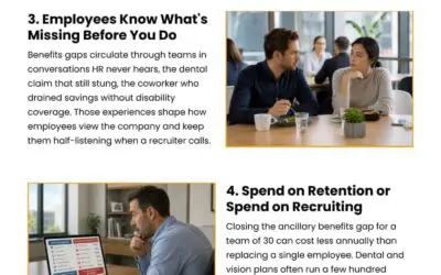 6 Reasons Ancillary Benefits Are Cheaper Than Recruiting