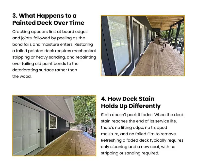 6 Reasons Deck Staining Lasts Longer Than Paint