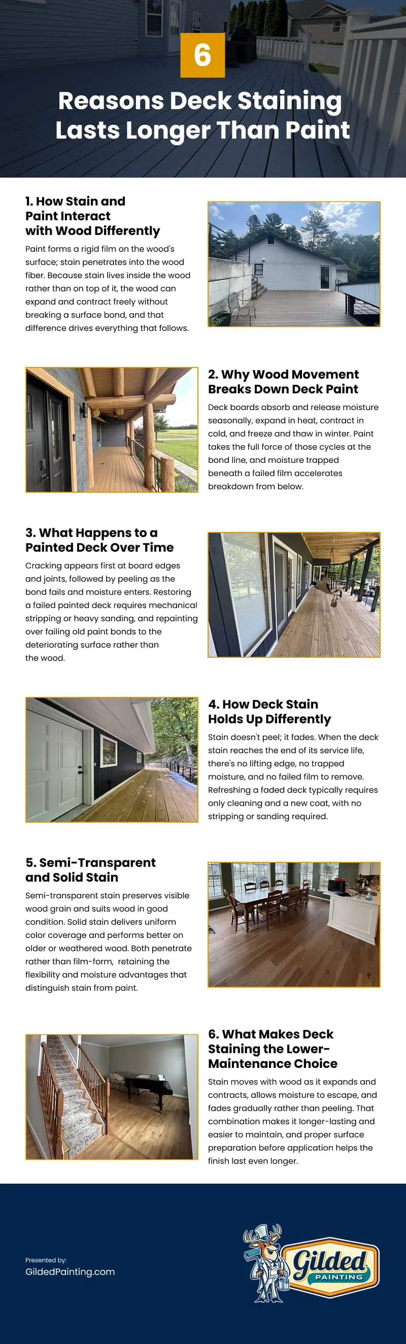 6 Reasons Deck Staining Lasts Longer Than Paint Infographic 6 Reasons Deck Staining Lasts Longer Than Paint Infographic