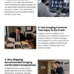7 Reasons MRIs and CT Scans Matter After a Car Accident 7 Reasons MRIs and CT Scans Matter After a Car Accident Infographic