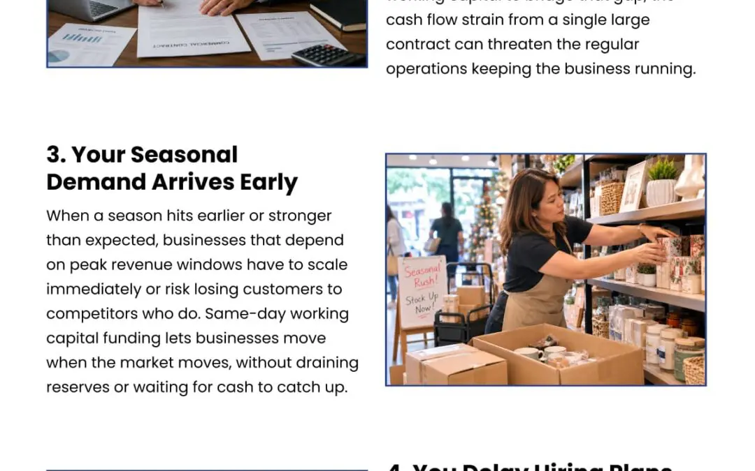 5 Revenue Spike Signs That Call for Working Capital Funding