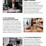 5 Revenue Spike Signs That Call for Working Capital Funding Infographic