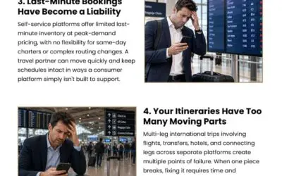 6 Signs Your Business Travel Has Outgrown Self-Service Tools