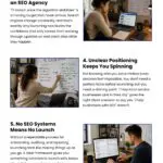 7 Things Keeping You From Launching Your SEO Business 7 Things Keeping You From Launching Your SEO Business Infographic