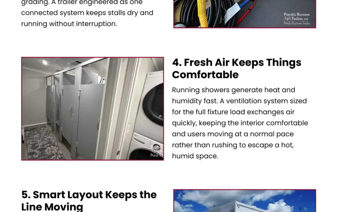 7 Things to Know When Choosing a Shower Trailer