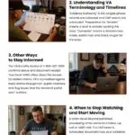 5 Tips for Tracking Your VA Disability Claim 5 Tips for Tracking Your VA Disability Claim Infographic