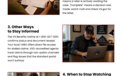 5 Tips for Tracking Your VA Disability Claim