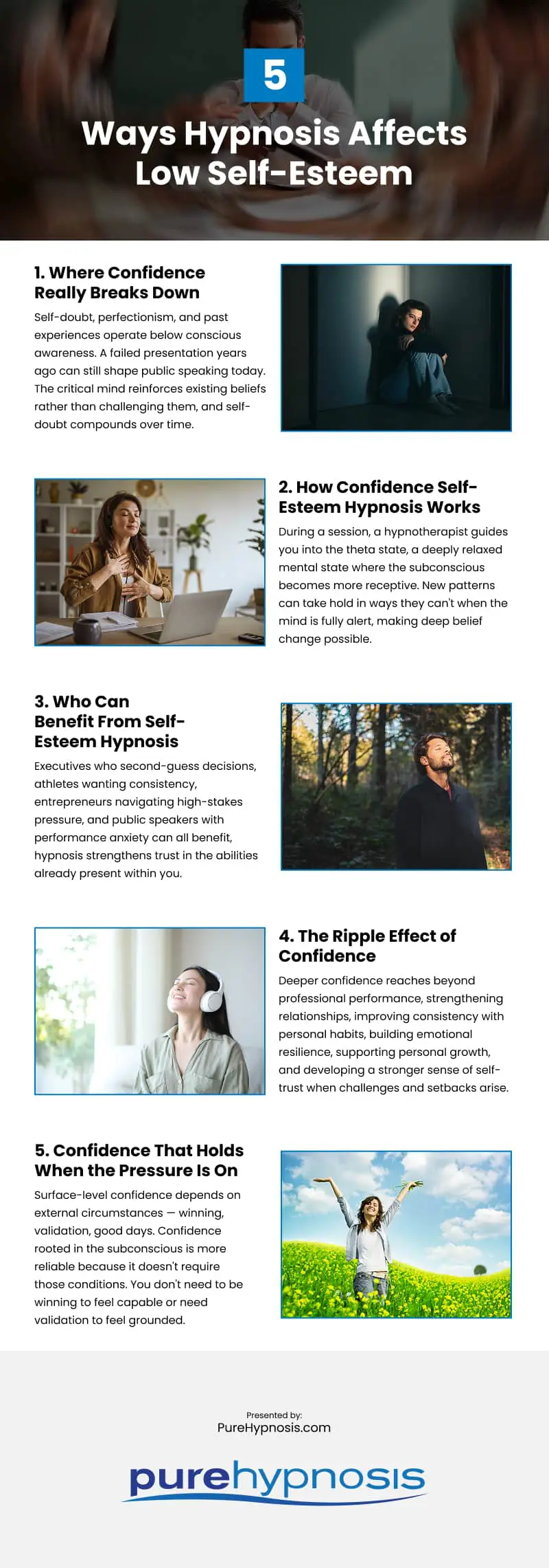 5 Ways Hypnosis Affects Low Self-Esteem Infographic 5 Ways Hypnosis Affects Low Self-Esteem Infographic