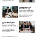 4 Ways Location Impacts Your HVAC Business Valuation 4 Ways Location Impacts Your HVAC Business Valuation Infographic
