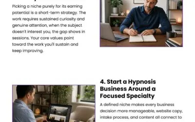 6 Ways Niche Marketing Builds Your Hypnosis Practice