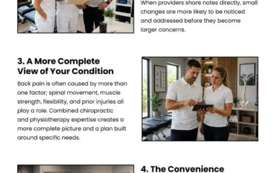5 Benefits of an Integrated Chiropractic Clinic Approach