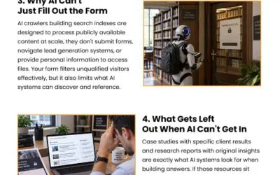 6 Factors Making Gated PDFs Invisible to AI Search