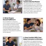 5 Facts About Penis Size and Sexual Satisfaction 5 Facts About Penis Size and Sexual Satisfaction Infographic
