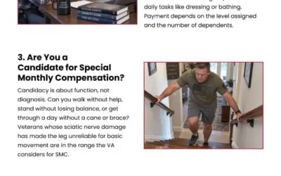 5 Facts About SMC for Veterans with Severe Sciatica