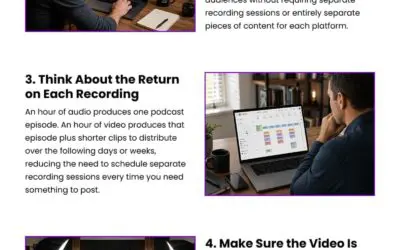 5 Ways Video Can Help Your Podcast