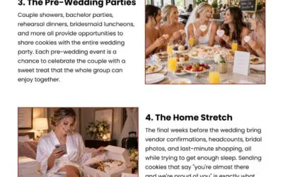 6 Moments to Send the Bride and Groom Cookies