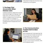 6 Reasons Life Insurance Is Often Overlooked 6 Reasons Life Insurance Is Often Overlooked Infographic
