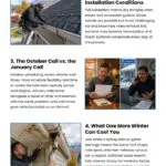 5 Reasons to Install Heat Tape Before the First Freeze 5 Reasons to Install Heat Tape Before the First Freeze Infographic