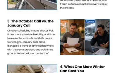 5 Reasons to Install Heat Tape Before the First Freeze