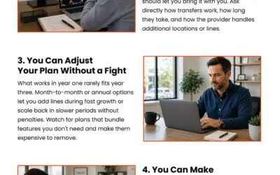 5 Signs Your Business Phone Provider Can Grow with You