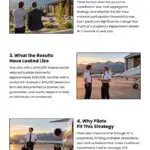 5 Things Pilots Should Know About STR Tax Strategy Infographic