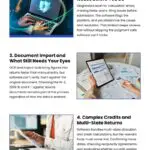5 Things to Automate in Your Tax Workflow 5 Things to Automate in Your Tax Workflow Infographic