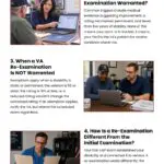 5 Things to Know About VA Re-Examinations Infographic