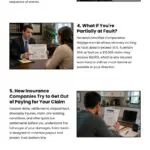 8 Things to Know After a Multi-Car Accident 8 Things to Know After a Multi-Car Accident Infographic