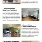 6 Tips for Choosing the Right Paint for Every Room 6 Tips for Choosing the Right Paint for Every Room Infographic