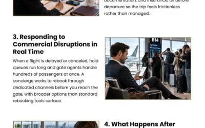 5 Ways a Business Class Concierge Improves Your Travel