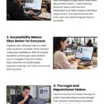 5 Ways Poor Website Accessibility Costs You Customers 5 Ways Poor Website Accessibility Costs You Customers Infographic