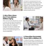 5 Facts About Midface Lift for Sagging Cheeks 5 Facts About Midface Lift for Sagging Cheeks Infographic