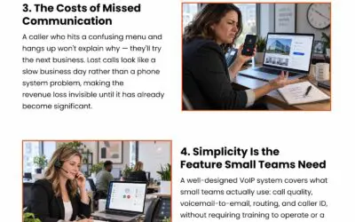 6 Hidden Costs of an Overcomplicated Phone System