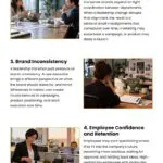 5 Ripple Effects of Leadership Transitions 5 Ripple Effects of Leadership Transitions Infographic