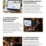 5 Vulnerabilities Putting E-Commerce at Risk Infographic